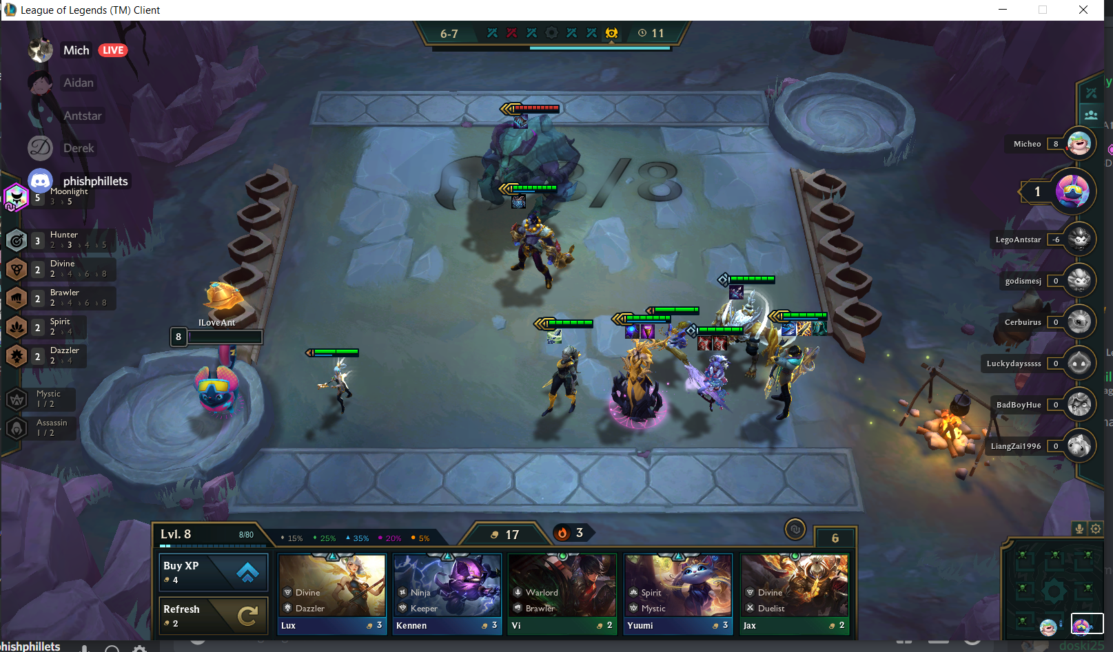 TFT Dataset Analysis